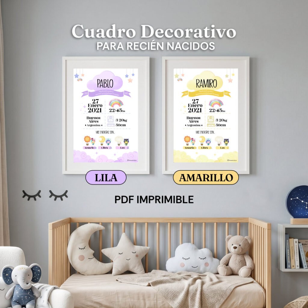 Cuadro Decorativo – Datos de Nacimiento + Energías Astrales