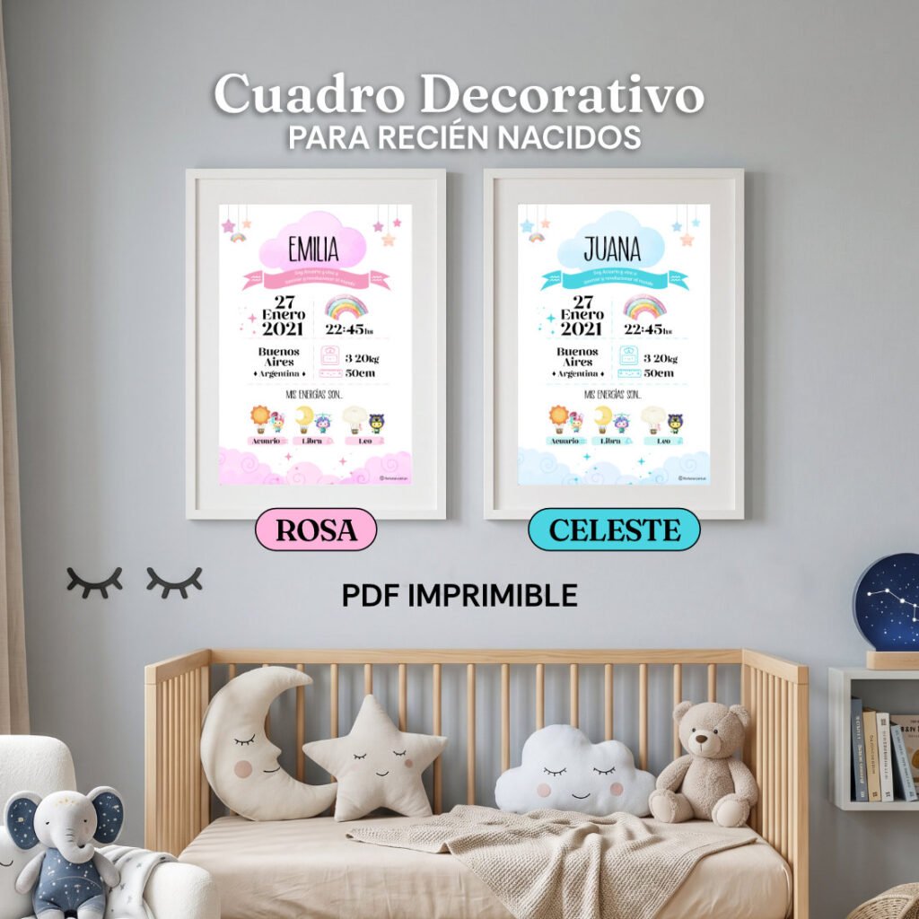 Cuadro Decorativo – Datos de Nacimiento + Energías Astrales