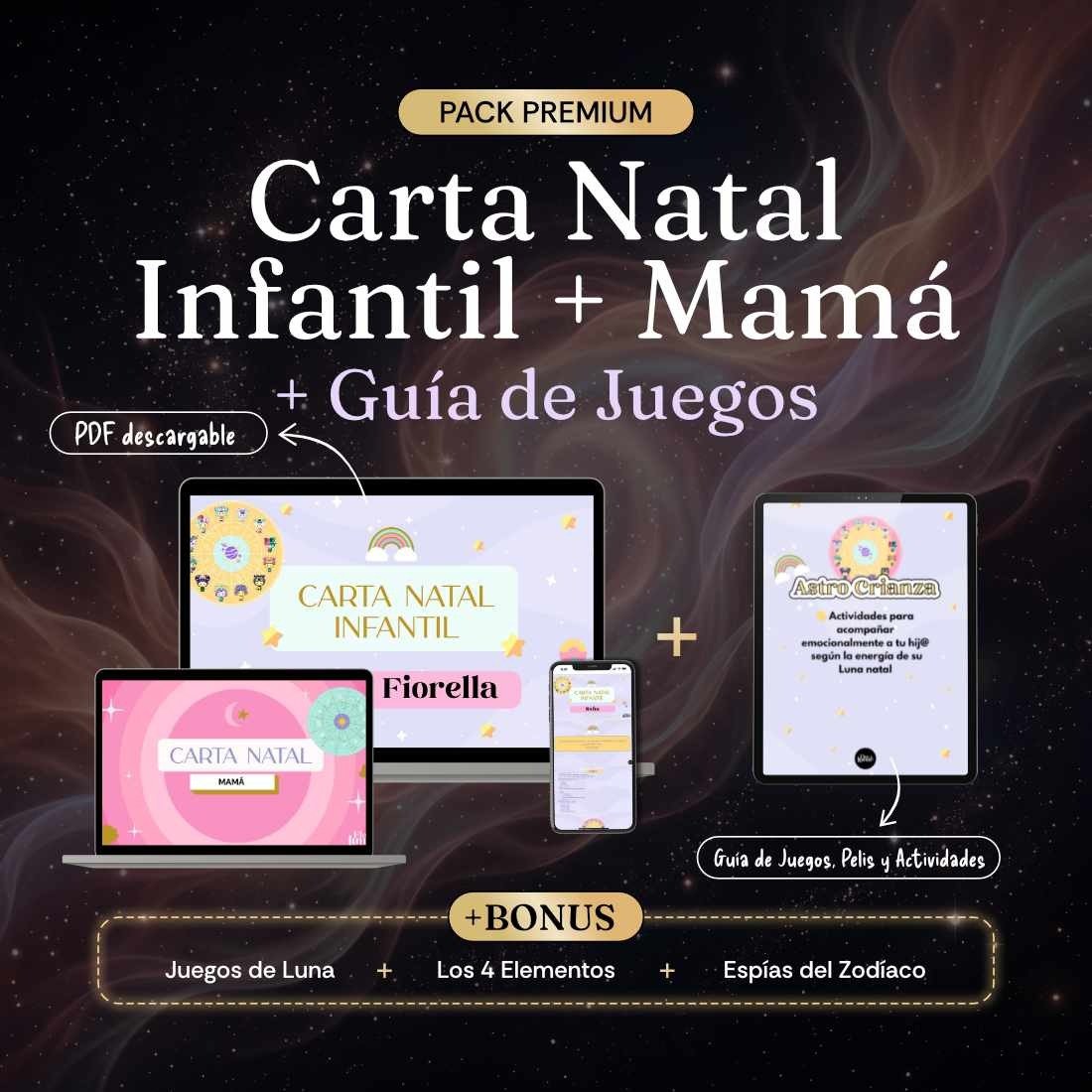 PROMO DIA DE LA MADRE Carta Astral Mamá + Carta Astral Infantil