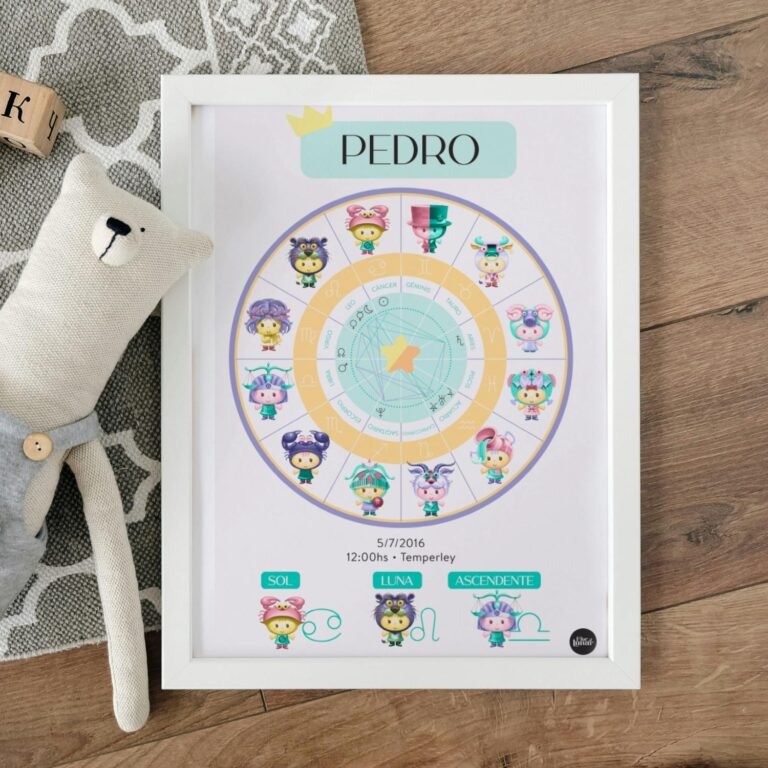 Informe Carta Natal Infantil Flor Lunar